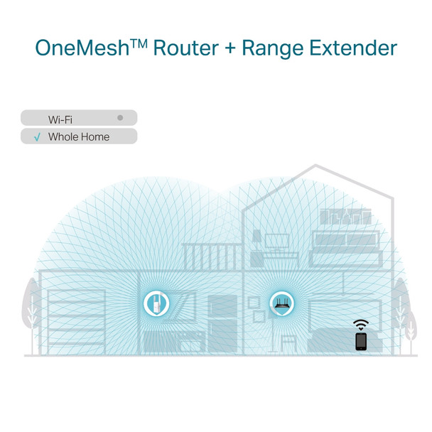 TP-Link NT RE605X AX1800 Wi-Fi Range Extender wireless access point Retail