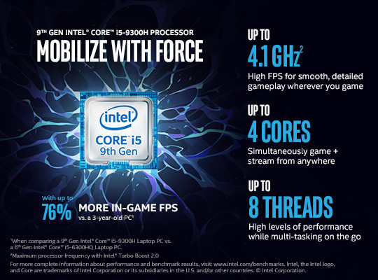 Intel NUC BXNUC9I5QNX1 PC/workstation barebone Black Intel® CM246 BGA 1440 i5-9300H 2.4 GHz 109283