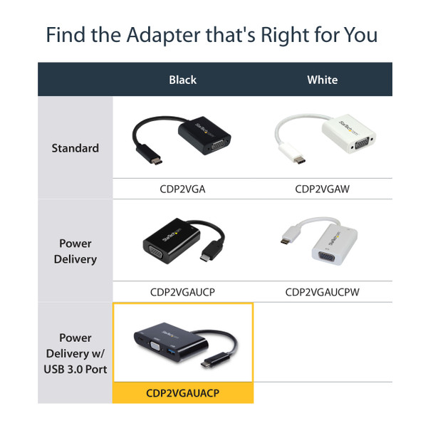 Startech.Com Usb-C To Vga Multifunction Adapter With Power Delivery And Usb-A Port Cdp2Vgauacp