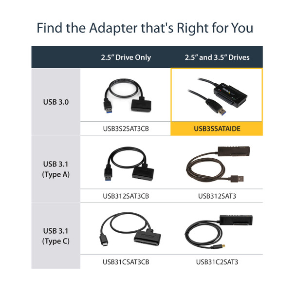 StarTech.com SATA to USB Cable - USB 3.1 (10Gbps) - UASP USB312SAT3