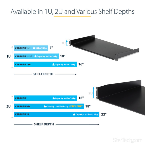 Startech.Com 2U Server Rack Shelf - Universal Rack Mount Cantilever Shelf For 19" Network Equipment Rack & Cabinet - Heavy Duty Steel – Weight Capacity 50Lb/23Kg - 22" Deep Tray, Black Cabshelf22