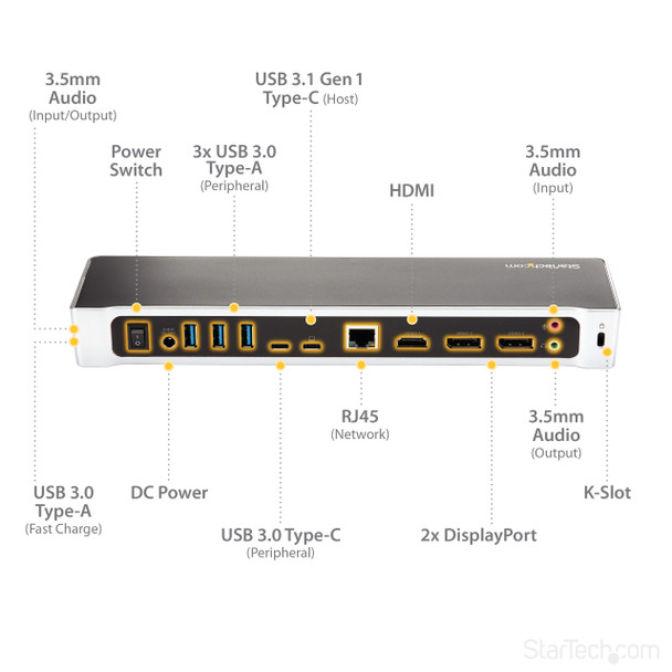 StarTech.com Triple Monitor 4K USB-C Dock with 5x USB 3.0 Ports DK30CH2DPPD