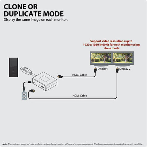 Tripp Lite 2-Port DisplayPort to HDMI Multi-Monitor Splitter, MST Hub, 4K 60Hz UHD, DP1.2, TAA B156-002-HD-V2