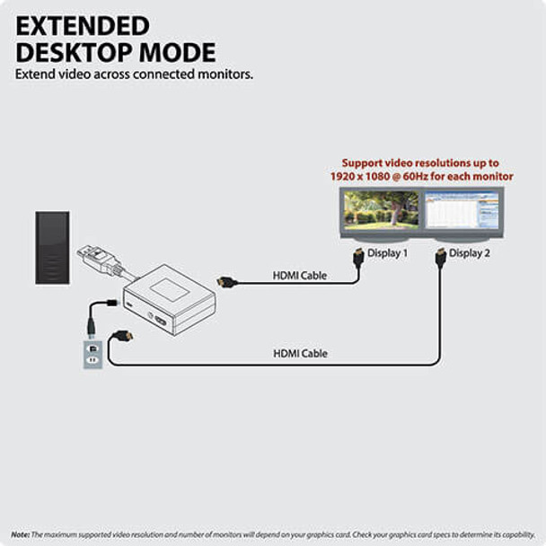 Tripp Lite 2-Port DisplayPort to HDMI Multi-Monitor Splitter, MST Hub, 4K 60Hz UHD, DP1.2, TAA B156-002-HD-V2