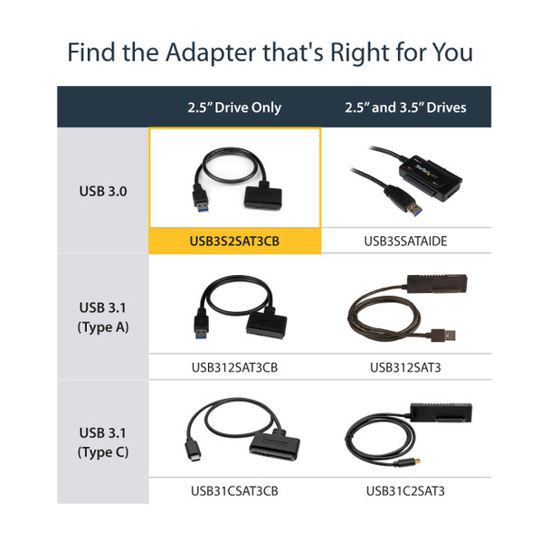 StarTech.com SATA to USB Cable with UASP USB3S2SAT3CB