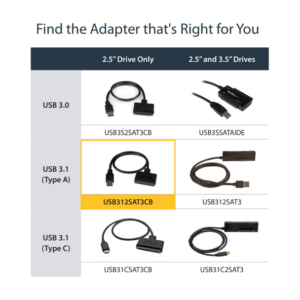 Startech.Com Usb 3.1 (10Gbps) Adapter Cable For 2.5" Sata Drives Usb312Sat3Cb