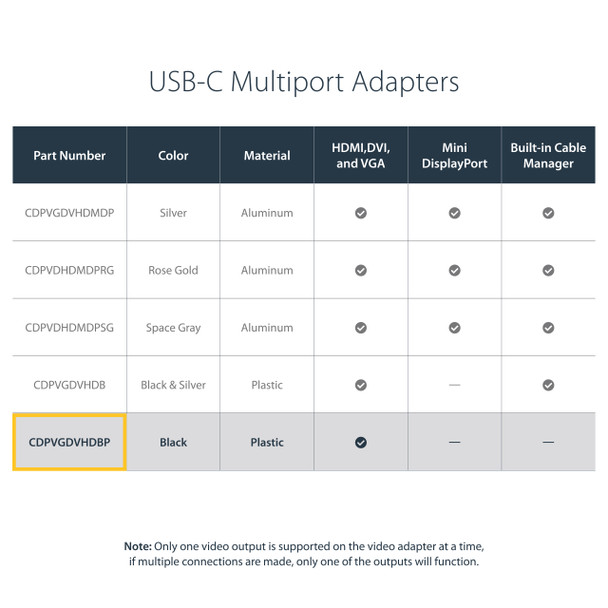 Startech.Com Usb-C Multiport Video Adapter - 3-In-1 - 4K 30Hz - Black Cdpvgdvhdbp