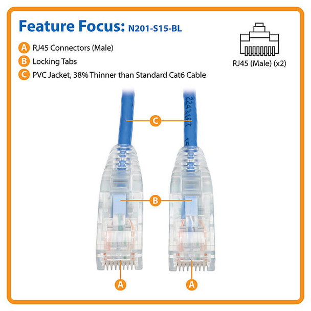 Tripp Lite Cat6 Gigabit Snagless Molded Slim UTP Ethernet Patch Cable (RJ45 M/M), Blue, 4.57 m N201-S15-BL