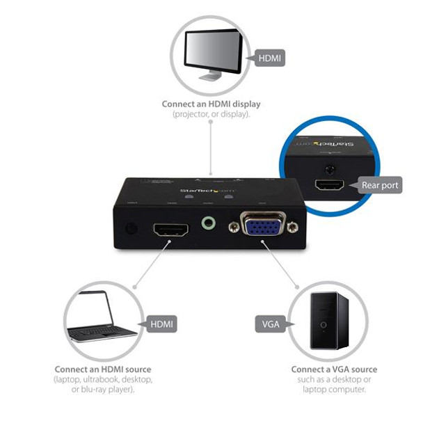 Startech.Com 2X1 Hdmi + Vga To Hdmi Converter Switch W/ Automatic And Priority Switching – 1080P Vs221Vga2Hd