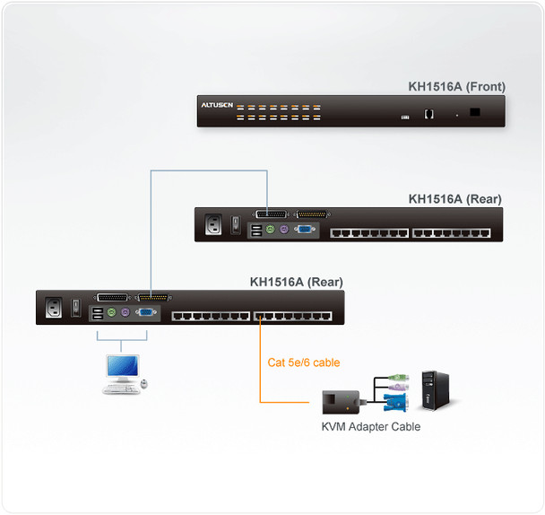 Aten KH1516A KVM switch Black KH1516A