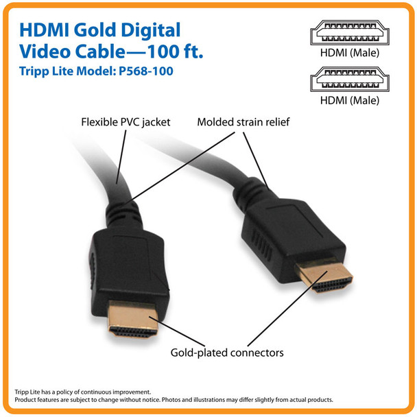 Tripp Lite Standard Speed HDMI Cable, 1080p, Digital Video with Audio (M/M), Black, 30.5 m P568-100