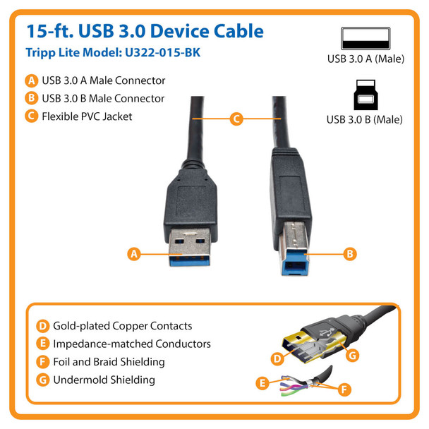 Tripp Lite USB 3.0 SuperSpeed Device Cable (AB M/M) Black, 15-ft. U322-015-BK