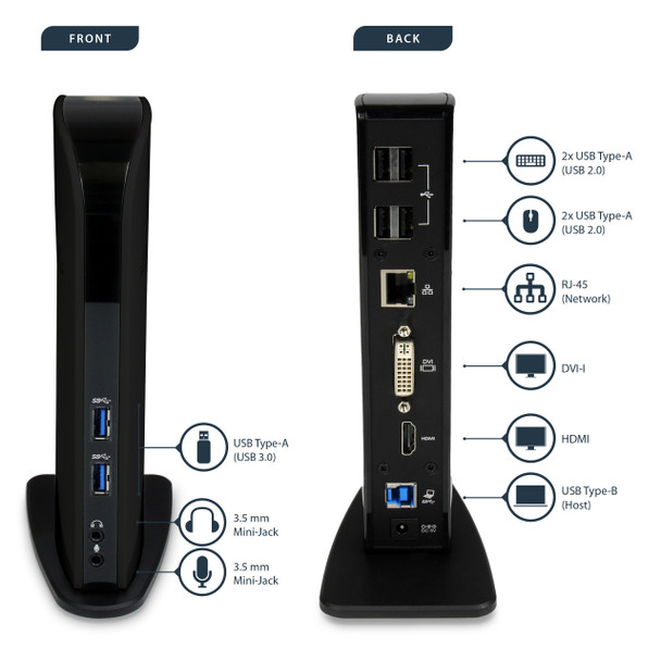 Startech.Com Dual Monitor Usb 3.0 Docking Station With Hdmi - Dvi - 6 X Usb Ports 065030847674 Usb3Sdockhd