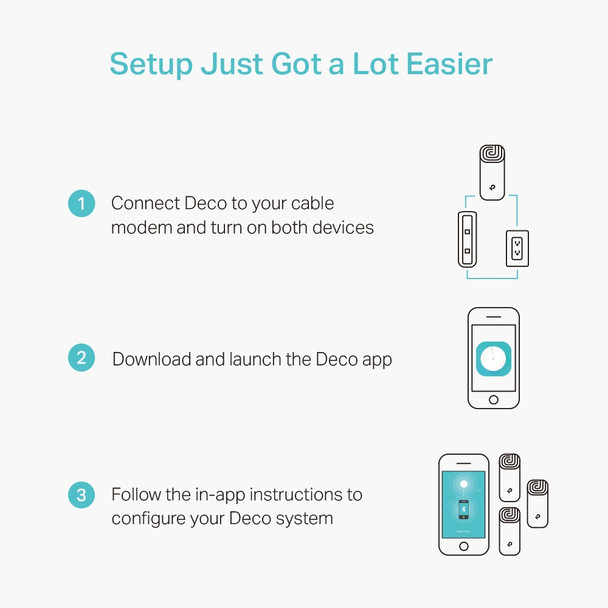 TP-LINK AC1200 Deco Whole Home Mesh Wi-Fi System 840030700125 DECO M4(3-PACK)