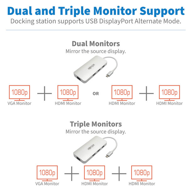 Tripp Lite Usb-C Docking Station, (X2) Hdmi + Vga, Thunderbolt 3, Usb-A, Pd Charging – 1080P @ 60 Hz, Silver 037332213389 U442-Dock12-S