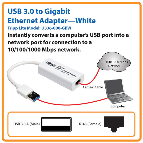 Tripp Lite USB 3.0 SuperSpeed to Gigabit Ethernet NIC Network Adapter, 10/100/1000 Mbps, White 037332183286 U336-000-GBW