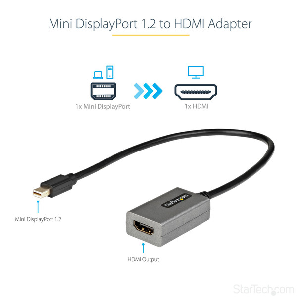 Startech.Com Mini Displayport To Hdmi Adapter - Mdp To Hdmi Adapter Dongle - 1080P - Mini Displayport 1.2 To Hdmi Monitor/Display - Mini Dp To Hdmi Video Converter - 12" Long Attached Cable 065030888929 Mdp2Hdec