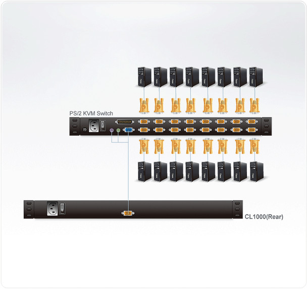 Aten CL1000M rack console 43.2 cm (17") 1280 x 1024 pixels Black 672792112287 CL1000M