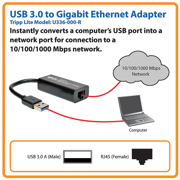 Tripp Lite Usb 3.0 Superspeed To Gigabit Ethernet Nic Network Adapter, 10/100/1000 Mbps 037332174925 U336-000-R