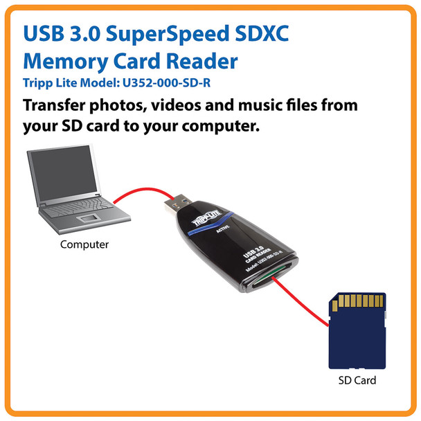 Tripp Lite USB 3.0 SuperSpeed SDXC Memory Card Media Reader/Writer 037332173485 U352-000-SD-R