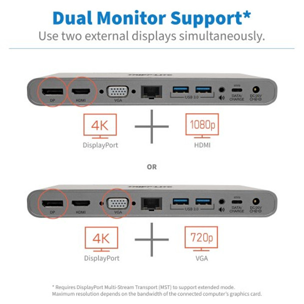 Tripp Lite USB-C Docking Station, HDMI, VGA, DP, USB-A/C, GbE, 100W PD Charging, Power Supply Included – 4K @ 30 Hz, Thunderbolt 3, Silver 37724