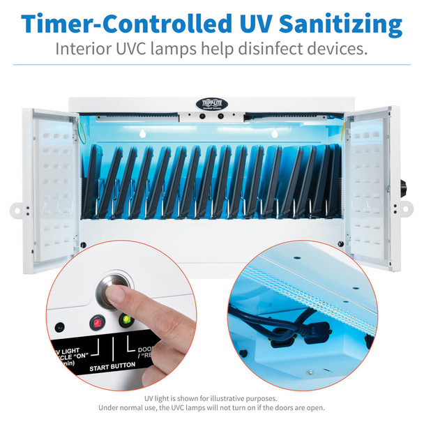 Tripp Lite CS16USBWHG portable device management cart/cabinet Portable device management cabinet White CS16USBWHG 037332240132