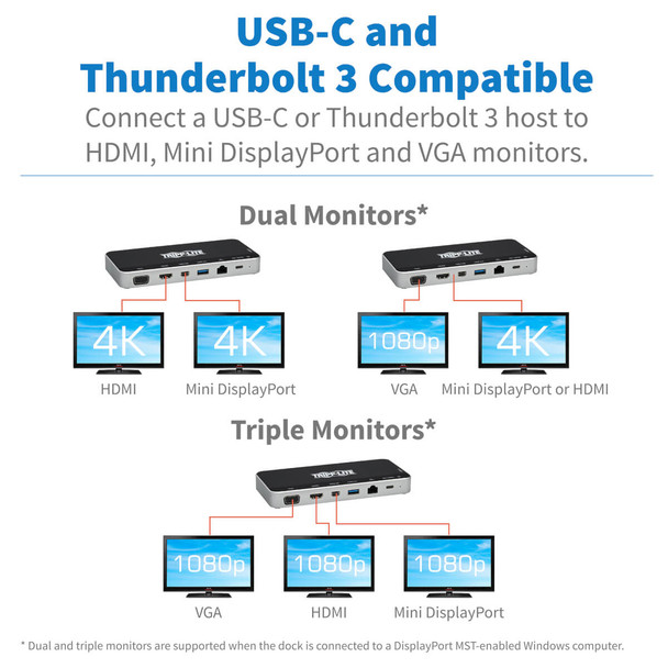 Tripp Lite U442-DOCK16-B USB Dock, Triple Display - 4K HDMI & mDP, VGA, USB 3.2 Gen 1, USB-A/C Hub, GbE, 60W PD Charging U442-DOCK16-B 037332253620