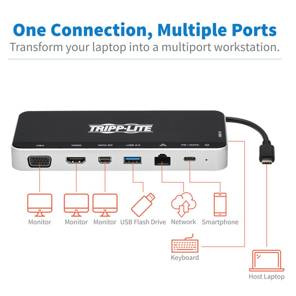 Tripp Lite U442-DOCK16-B USB Dock, Triple Display - 4K HDMI & mDP, VGA, USB 3.2 Gen 1, USB-A/C Hub, GbE, 60W PD Charging U442-DOCK16-B 037332253620