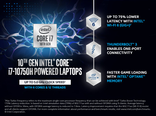 MSI NB GS75 10SFS-419CA Stealth 17.3Ci7-10750H RTX2070S Max-Q 8GBx2 1TB W10P