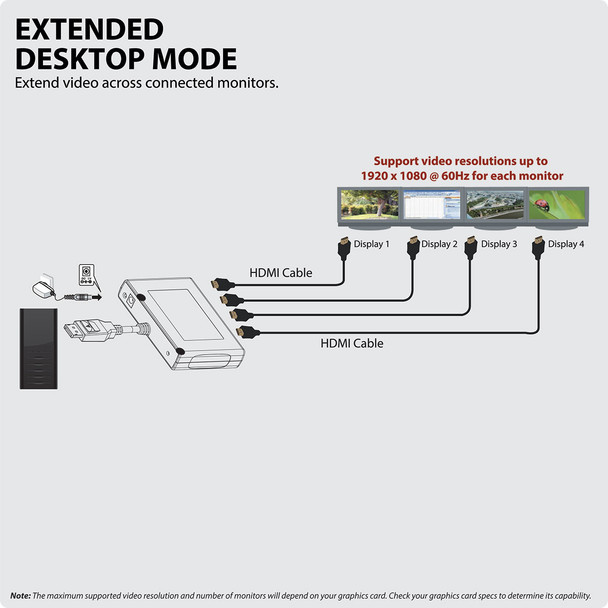 Tripp Lite B156-004-HD-V2 4PT DP 1.2 to HDMI Multi-Stream Transport MST Hub