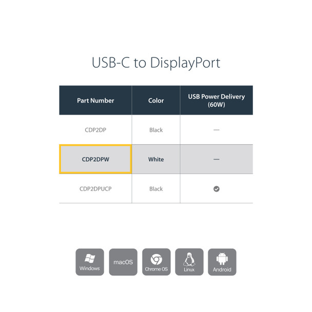 StarTech AC CDP2DPW USB-C to DisplayPort Adapter 4K 60Hz White Retail