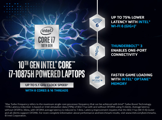 Gigabyte NB AERO 17 HDR YB-8US4450SP 17.3 Ci7-10875H 16GBx2 1TB RTX2080 W10P