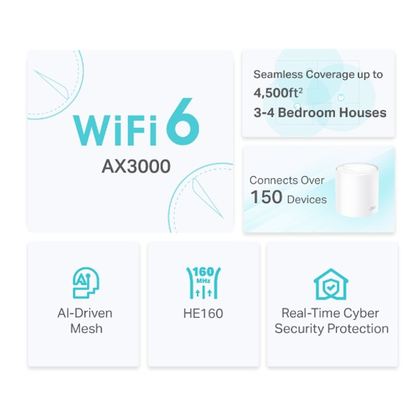 TP-Link NT Deco X50(2-pack) AX3000 Whole Home Mesh Wi-Fi 6 System Retail