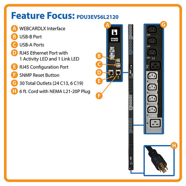 Tripp-Lite PDU PDU3EVS6L2120 0U 6.7kW 3-Phase Switched PDU 24 C13 6 C19 Outlet