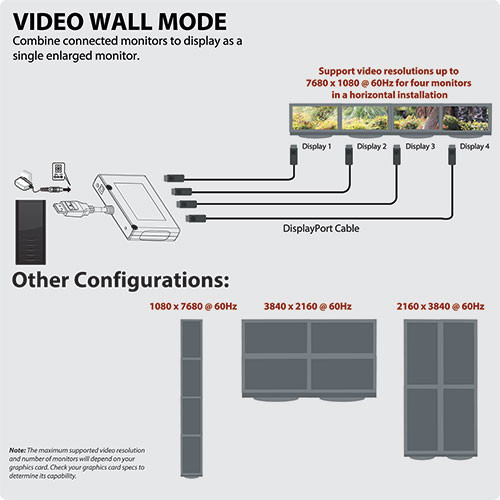 Tripp-Lite AC B156-004-V2 4-Port DisplayPort Multi-Monitor Splitter MST Hub