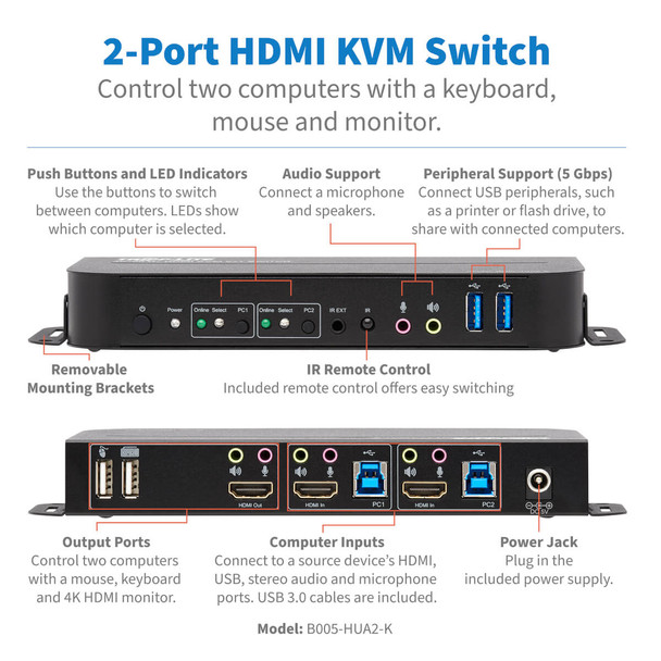 Tripp Lite B005-HUA2-K 2-Port HDMI/USB KVM Switch - 4K 60 Hz, HDR, HDCP 2.2, IR, USB Sharing, USB 3.0 Cables B005-HUA2-K 037332254894