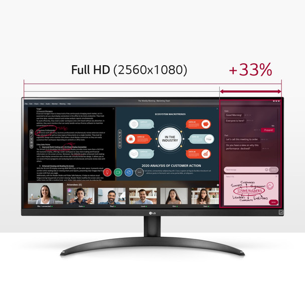 LG 29WP500-B computer monitor 73.7 cm (29") 2560 x 1080 pixels UltraWide Full HD LED Black 29WP500-B 195174007693