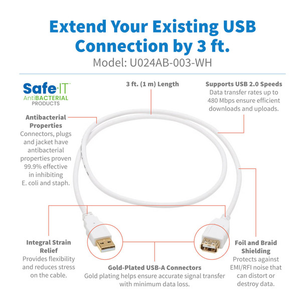 Tripp Lite U024AB-003-WH Safe-IT USB-A Antibacterial Extension Cable (M/F), USB 2.0, White, 3 ft. (0.91 m) U024AB-003-WH 037332260659