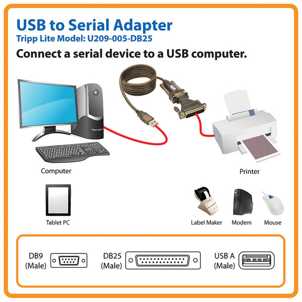 Tripp Lite U209-005-DB25 USB to Serial Adapter Cable (USB-A to DB25 M/M), 5 ft. (1.52 m) U209-005-DB25 037332184757