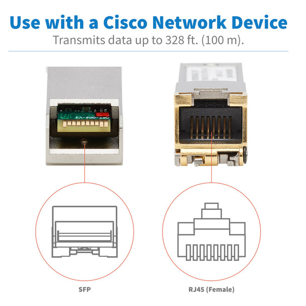 Tripp Lite N286-01GLC-TE Cisco-Compatible GLC-TE SFP Transceiver - 10/100/1000Base-TX, Copper, RJ45, Cat6, 328.08 ft. (100 m) N286-01GLC-TE 037332248978
