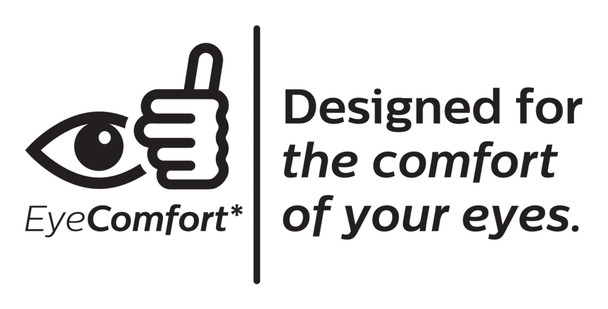 Philips Hue White and colour ambience 7820330U7 Smart lighting kit 6.6 W Black 7820330U7 046677802523