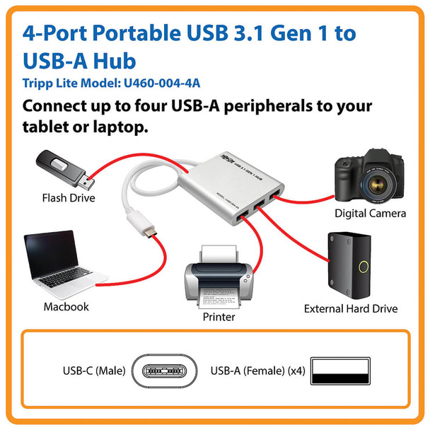 Tripp Lite U460-004-4A 4-Port USB-C Hub, USB-C to 4x USB-A Ports, USB 3.0, Silver U460-004-4A 037332190208