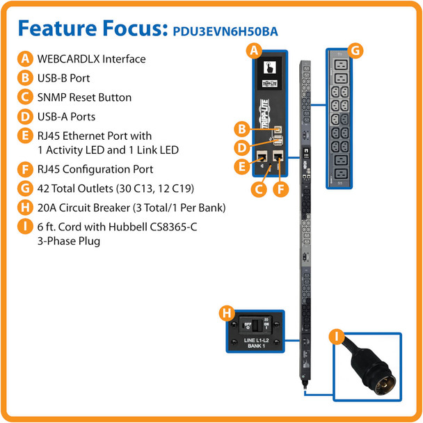 Tripp Lite 14.5kW 3-Phase Monitored PDU - LX Platform, 30 C13 & 12 C19 Outlets (208/240V), Hubbell CS8365C, 0U, TAA PDU3EVN6H50BA 037332213556