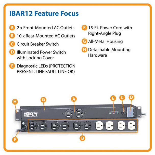 Tripp Lite Isobar 12-Outlet Network Server Surge Protector, 1U Rack-Mount, 15-ft. Cord, 3840 Joules, 5-15P, 15A IBR12 037332010162