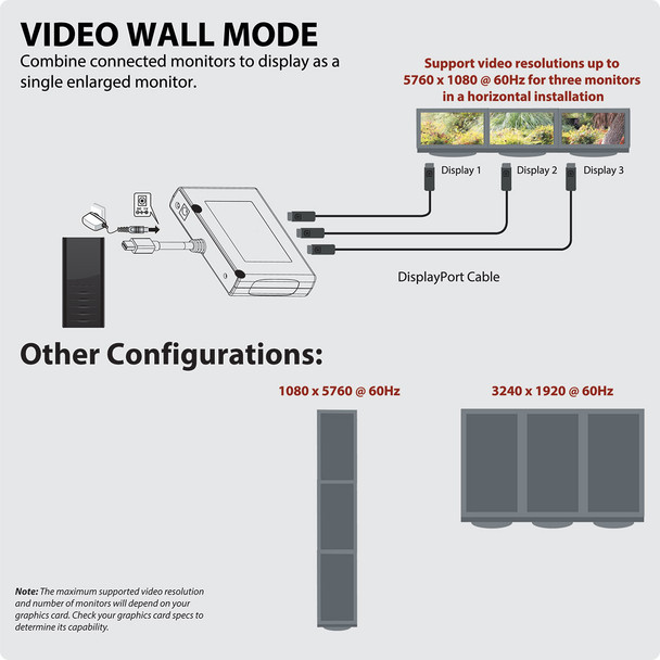 Tripp Lite 3-Port Mini DisplayPort 1.2 to DisplayPort Multi-Stream Transport (MST) Hub, 3840 x 2160 (4K x 2K) UHD B155-003-DP-V2 037332192981