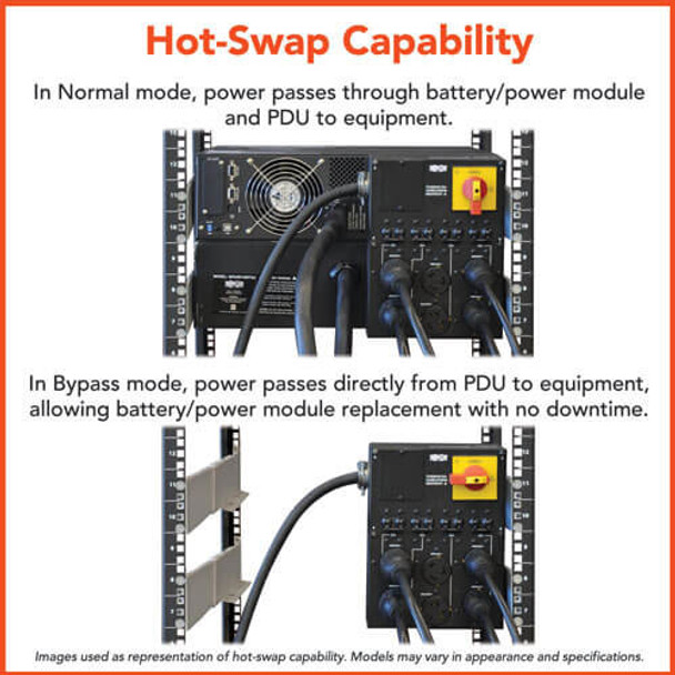 Tripp Lite SmartOnline 208/120V 8kVA 7.2kW On-Line Double-Conversion UPS, Extended Run, SNMP, Webcard, Hubbell 50A CS8265, 6U Rack/Tower, Bypass Switch, 208/120V Outlets SU8000RT3UN50TF 037332142528