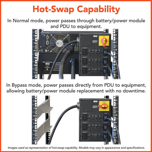 Tripp Lite SU8000RT3UG SmartOnline 208/240, 230V 8kVA 7.2kW Double-Conversion UPS, 6U Rack/Tower, Extended Run, Network Card Options, USB, DB9, Bypass Switch, C19 outlets SU8000RT3UG 037332146342