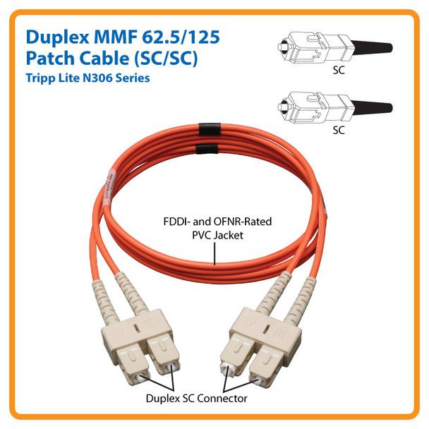 Tripp Lite N306-07M Duplex Multimode 62.5/125 Fiber Patch Cable (SC/SC), 7M (23 ft.) N306-07M