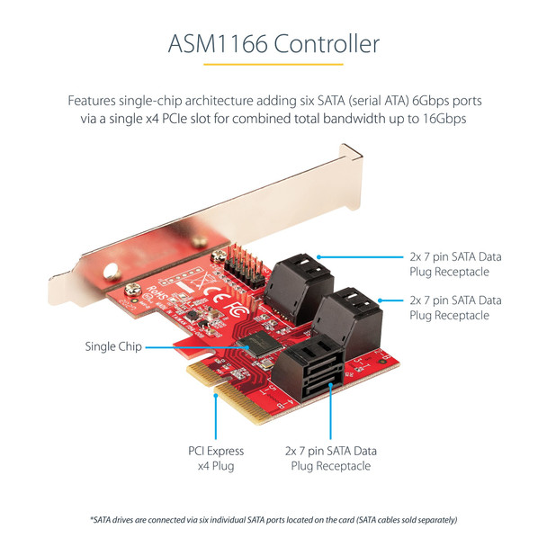 StarTech.com SATA PCIe Card - 6 Port PCIe SATA Expansion Card - 6Gbps - Low/Full Profile - Stacked SATA Connectors - ASM1166 Non-Raid - PCI Express to SATA Converter 6P6G-PCIE-SATA-CARD 065030893749