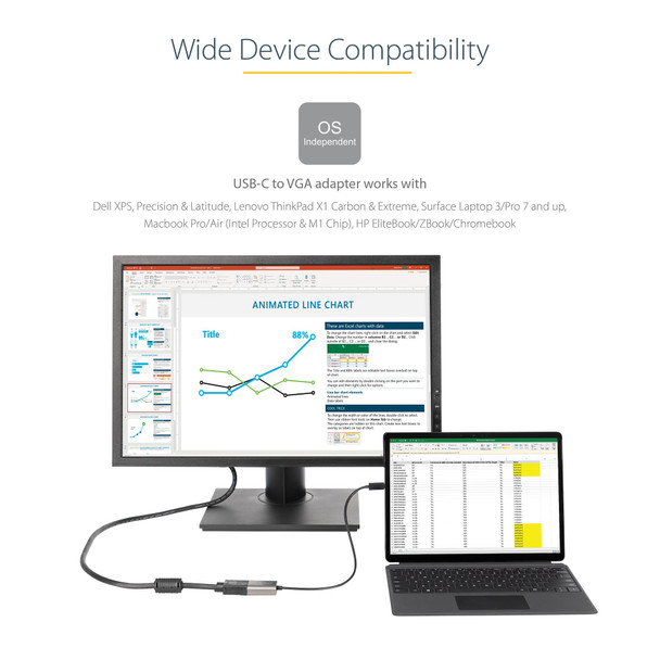 StarTech.com USB C to VGA Adapter - 1080p USB Type-C to VGA Adapter Dongle - USB-C (DP Alt Mode) to VGA Monitor/Display Video Converter - Thunderbolt 3 Compatible - 12" Long Attached Cable - Upgraded Version of CDP2VGA CDP2VGAEC 065030888875